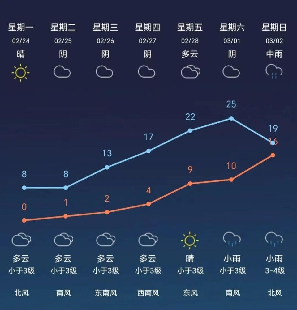常州人，今明出门请注意！