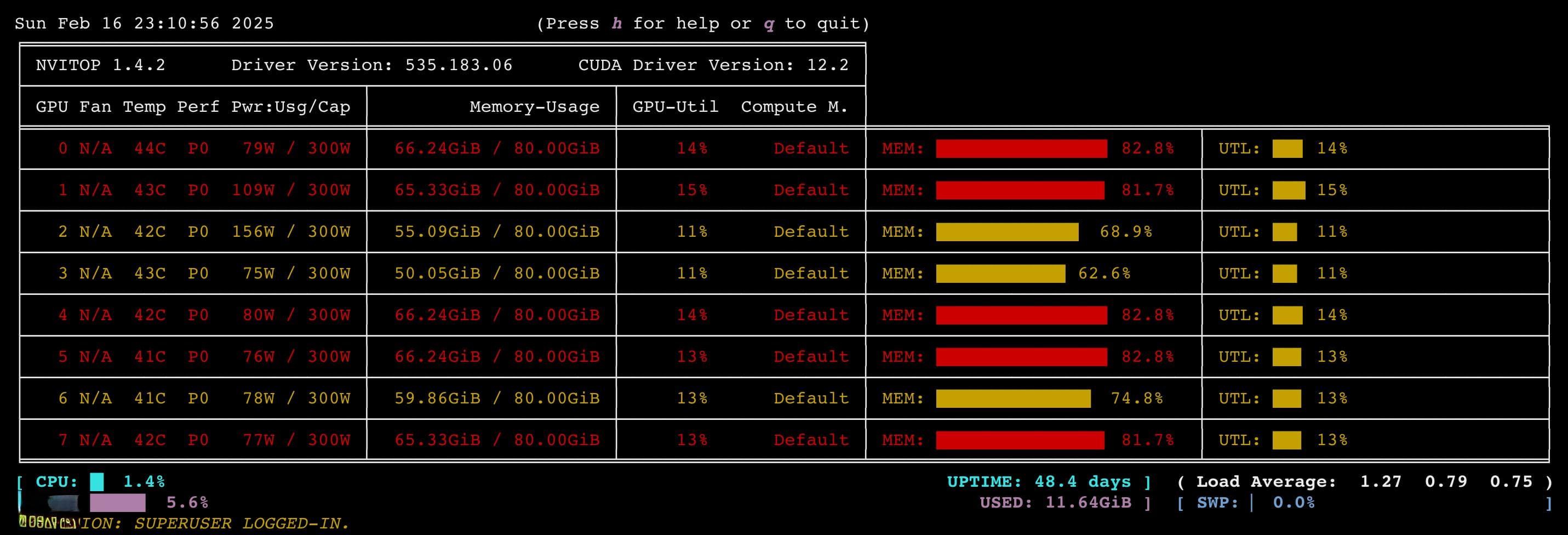 本地部署 DeepSeek-R1-671B 满血版大模型教程
