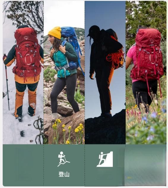 全面解析：登山装备测评与选购指南