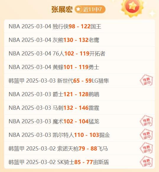 11胜7：快船能否终结交锋颓势？