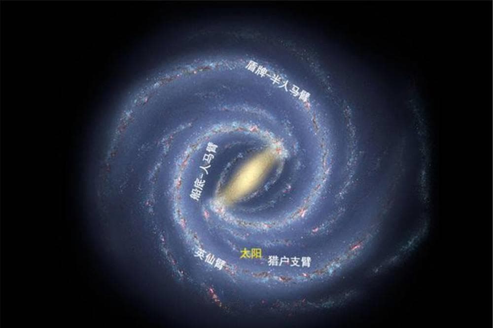 地球公转产生了四季，太阳绕着银河系公转，会产生什么变化吗？