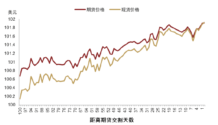 中金：美国股债汇三杀仍有加剧风险 最终或倒逼美联储重启QE