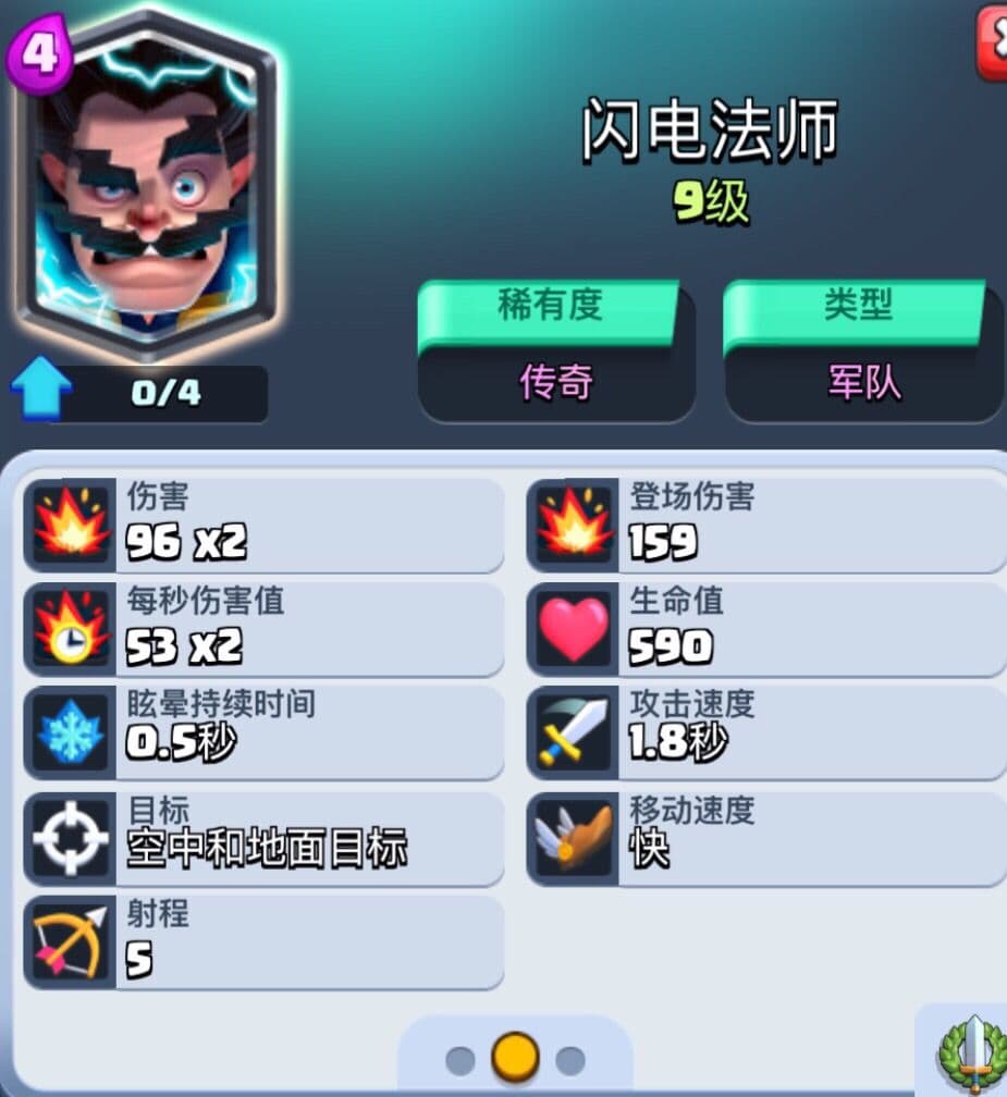 部落冲突皇室战争：电磁炮卡牌深度解析