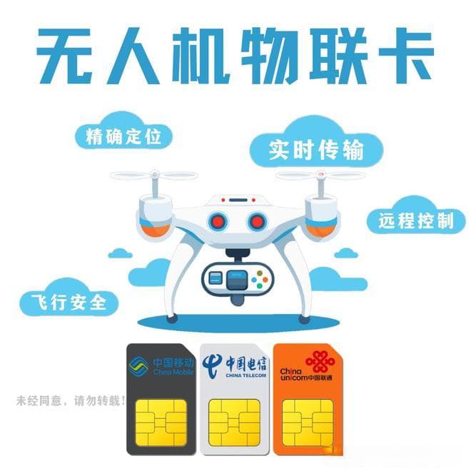 物联卡提升无人机稳定性