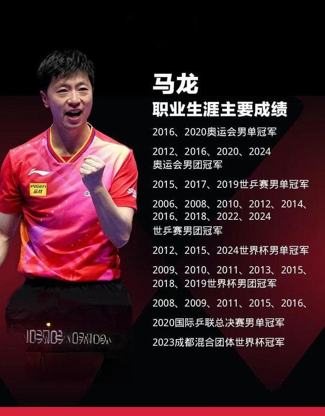 马龙的“双圈大满贯”和樊振东的“超级金满贯”哪个难度更大？