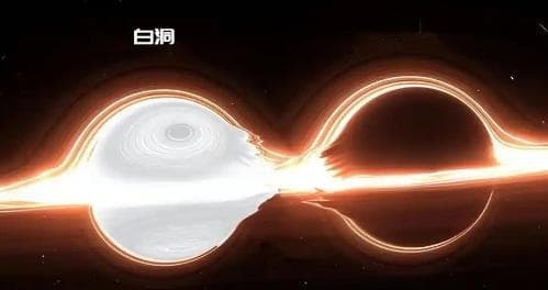 盘点宇宙未解之谜：从宇宙起源到量子纠缠