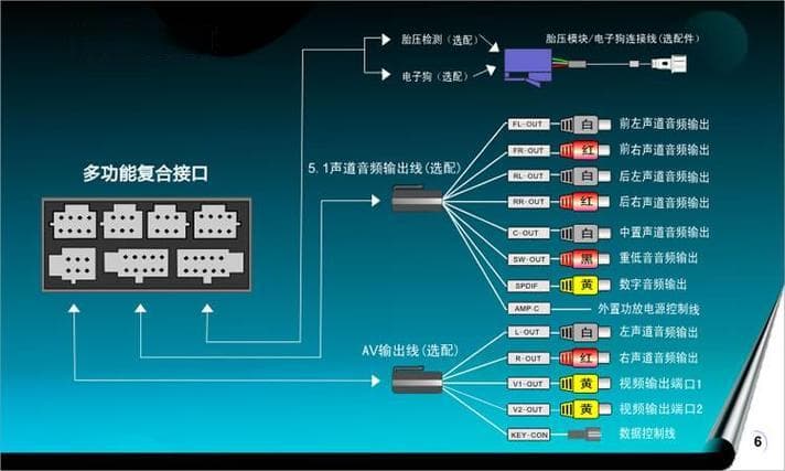 智能电视无线网络连接全攻略：从检查网络环境到成功连接的详细步骤