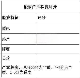 瘢痕的干针疗法