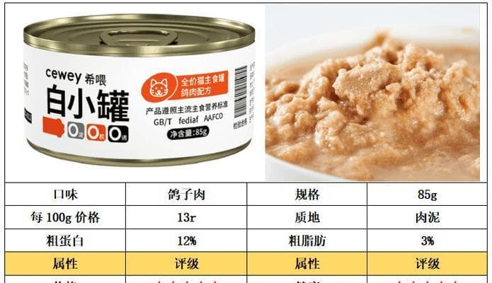 猫咪罐头喂食量计算指南：15个实用步骤确保爱宠健康
