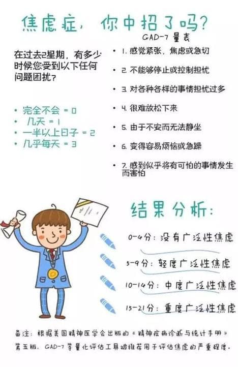焦虑症情绪管理全攻略：4大方法助你重拾美好生活