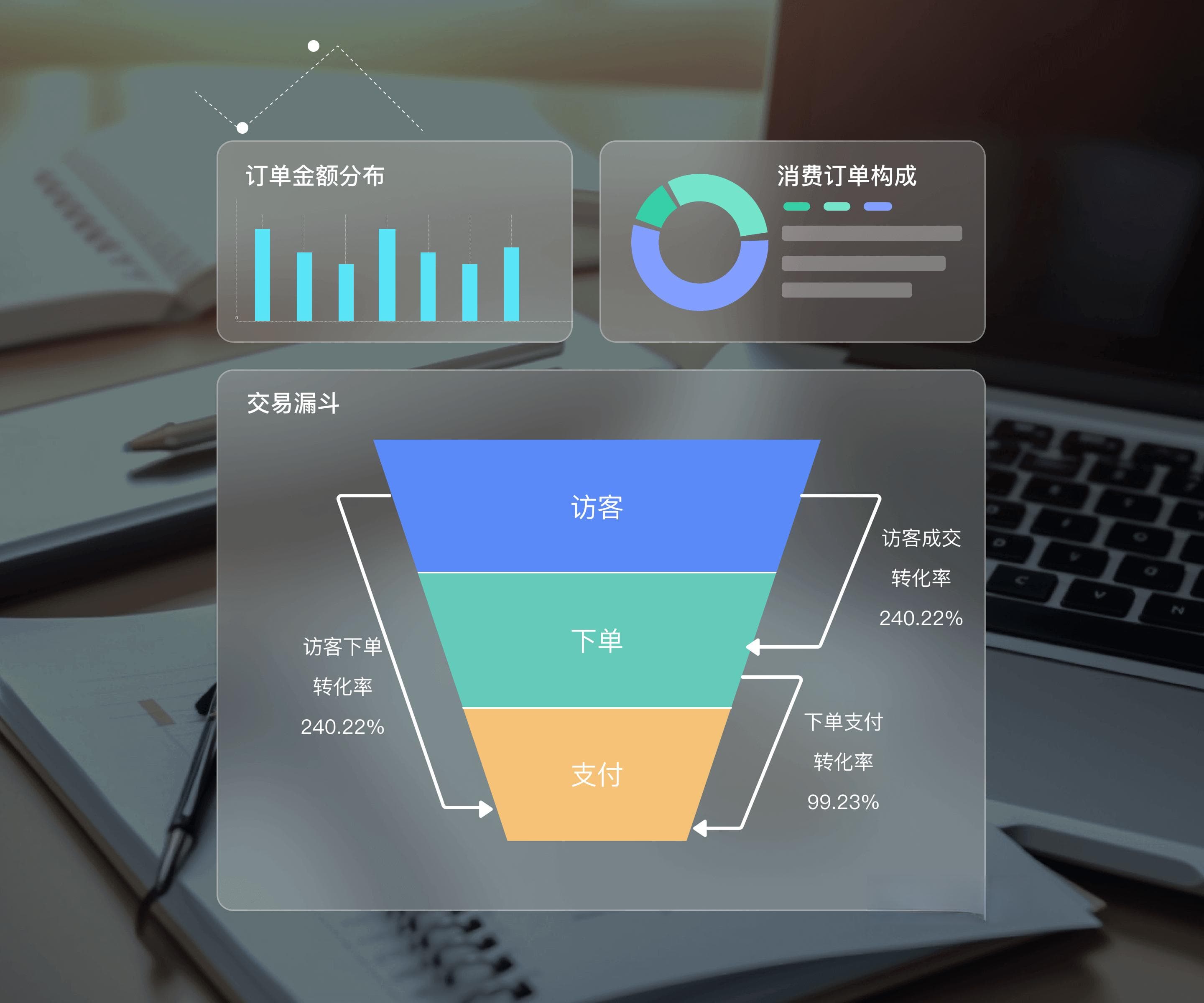 私域流量运营攻略：从获取到变现的全解析