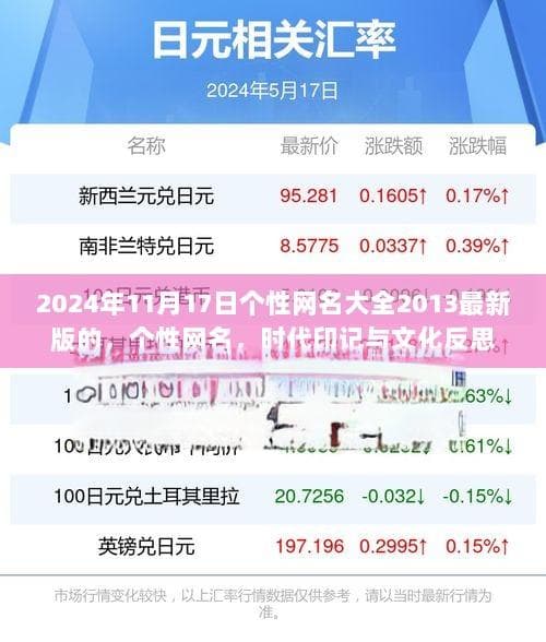2024年个性网名，时代印记与文化反思的交汇点
