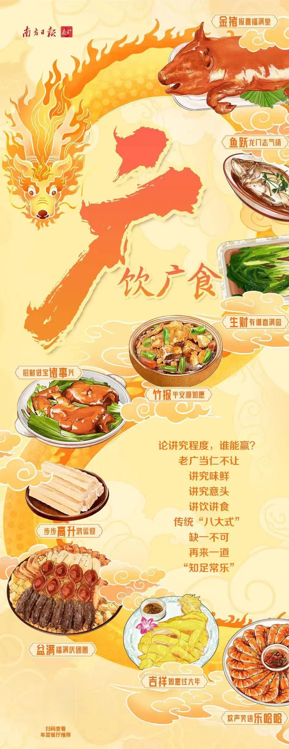 粤式“年味”争正统，广东人吃得太好了！