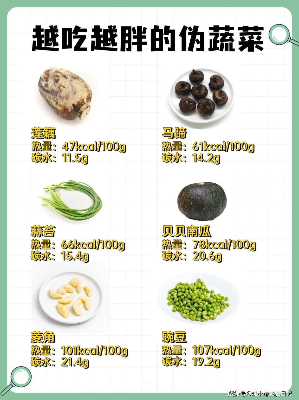 这7种蔬菜竟然是「主食」，难怪瘦不下来