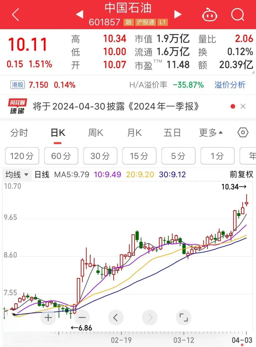 周期股爆发，三大原因揭秘！澄清低空经济业务，9连板牛股跌停！这一行业有大消息