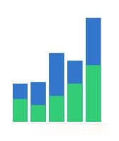 浏览器实现可视化的四种方式