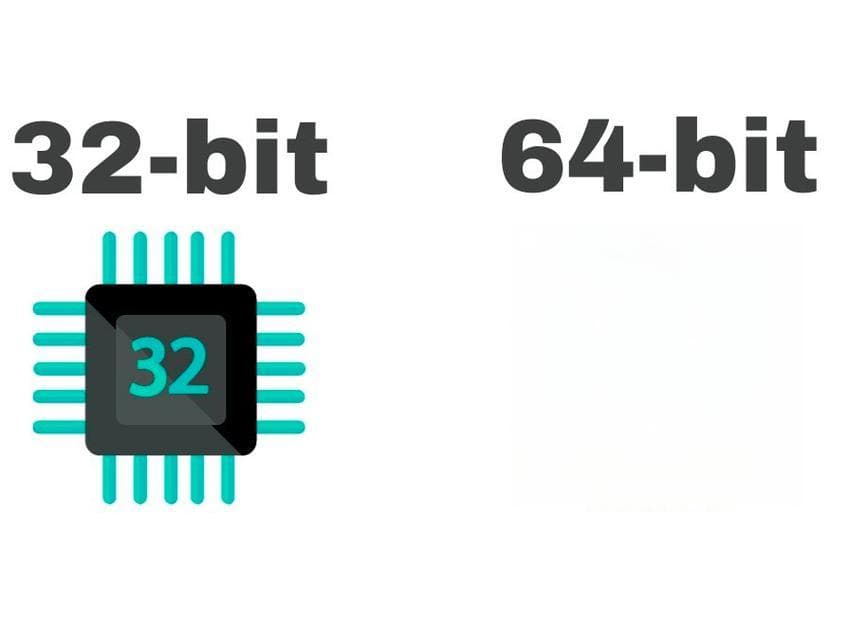 x86和x64怎么区分？x86是32位吗？