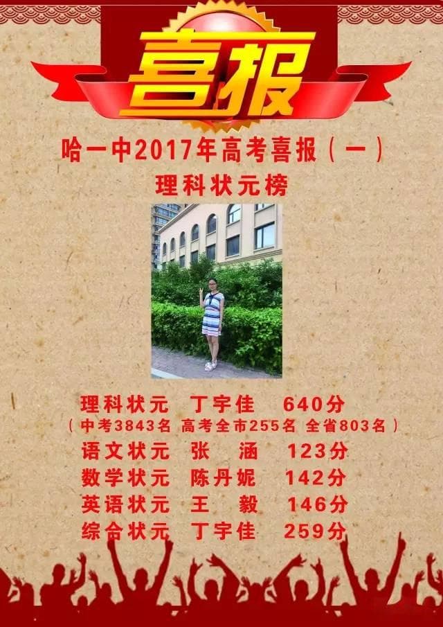 百年名校！哈尔滨市第一中学，关于这所省重点你知道多少？