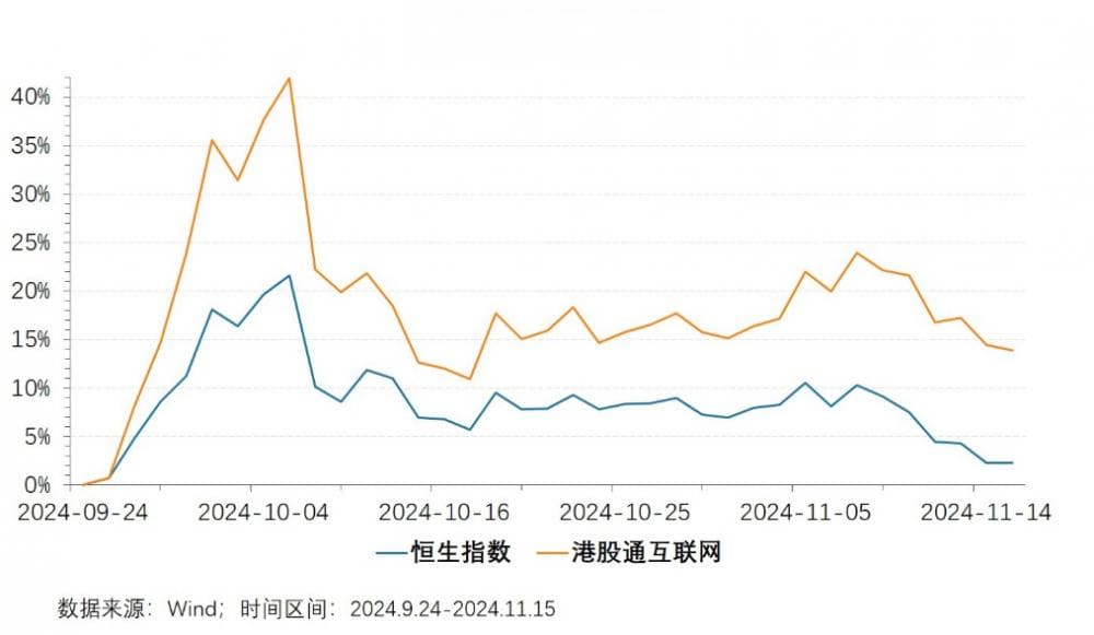 近6000亿巨资坚定入港！港股蓄势，将迎反转？