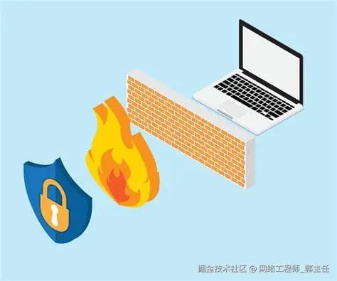 从事网络行业，这些网络安全设备你掌握了吗？