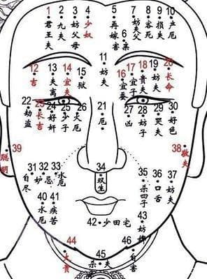 眉毛里有痣的含义 眉毛长痣是什么意思