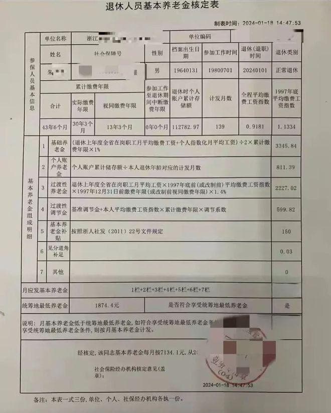 2024年浙江省养老金计算公式详解：工龄43.5年能领多少？