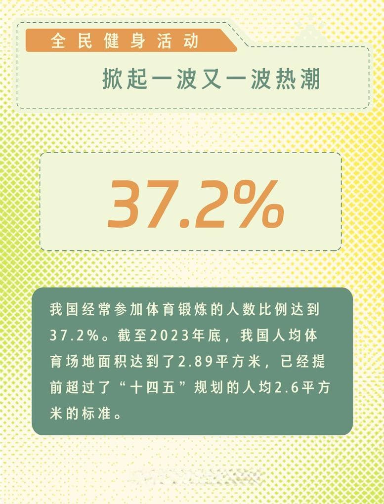 六个关键词看推动全民健身向高质量发展