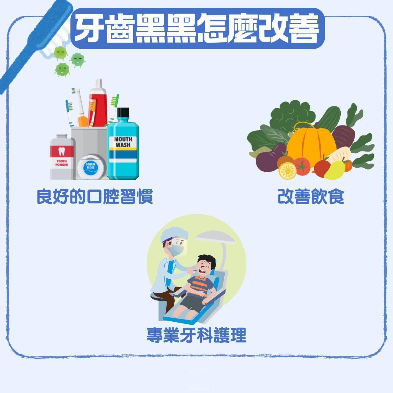 小朋友牙齿黑黑的刷不掉怎么办？是蛀牙吗？牙医话你知4大造成牙齿黑黑成因