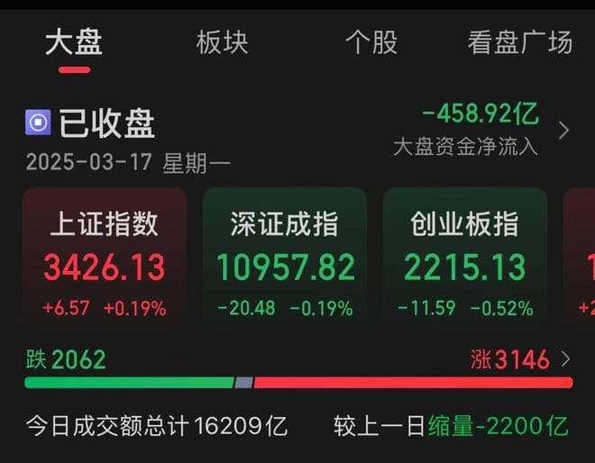 A股：首次将“深海科技”列为新兴产业重点领域，新主线来了？