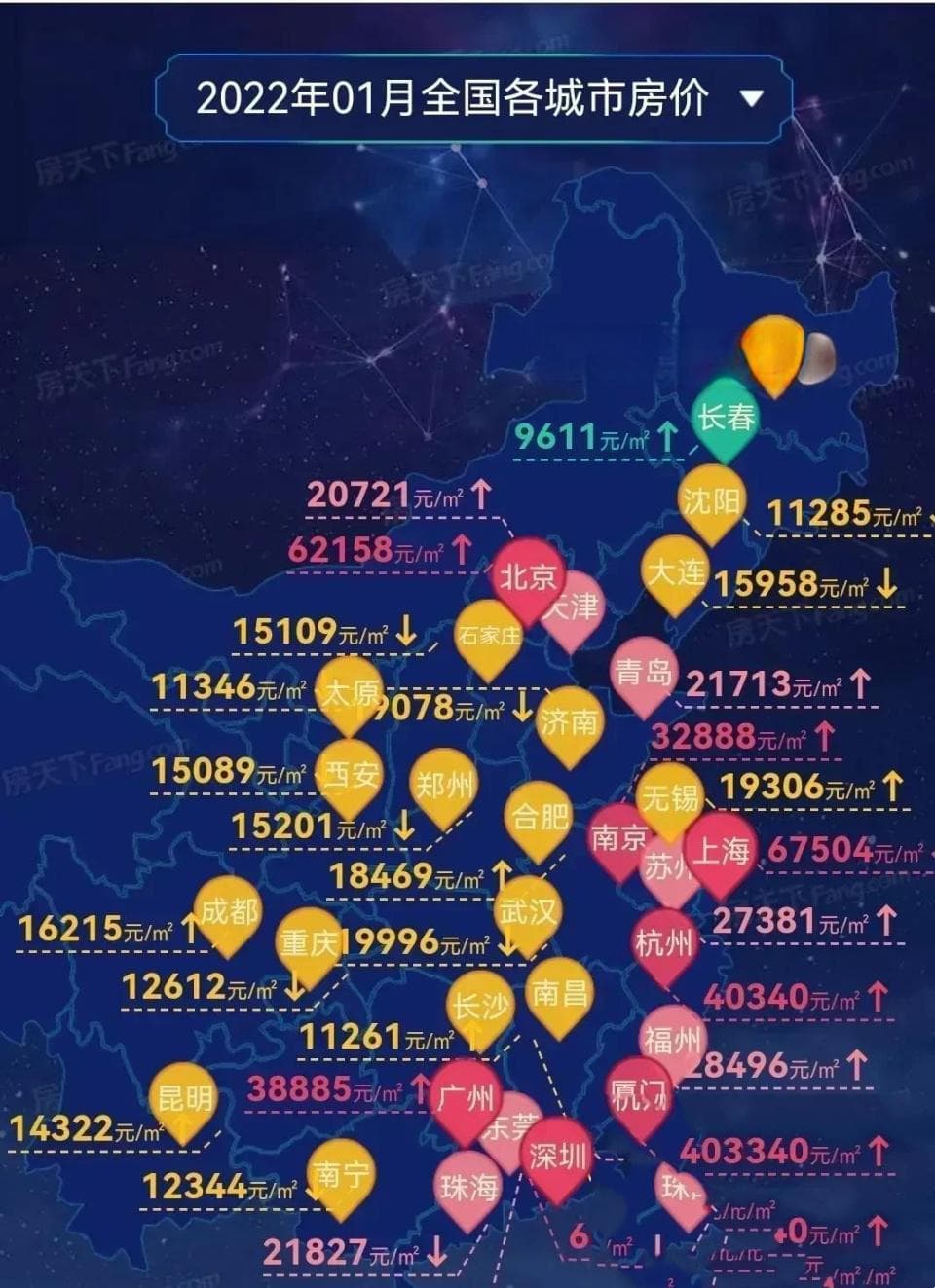 全国房价最低的10个省会城市，这些城市的房价被低估了吗？