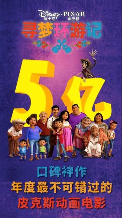 为什么《寻梦环游记》感动了中国人？