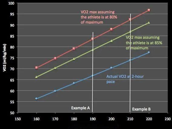 女性跑步新篇章：科学训练，解锁你的跑步天赋