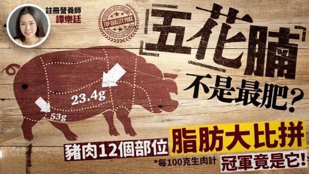 五花腩不是最肥？猪肉12个部位脂肪大比拼，冠军竟是它！