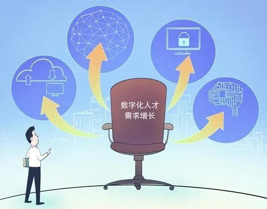 “人工智能+”来临，就业有何新机遇