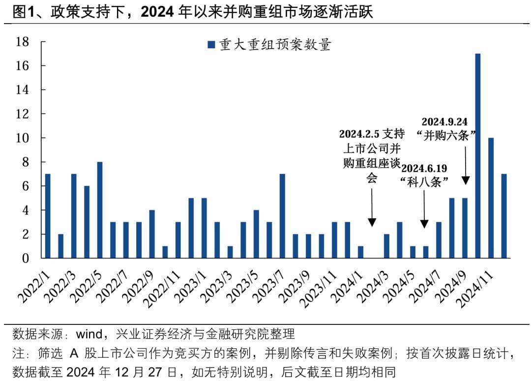 深度解析“合肥模式”