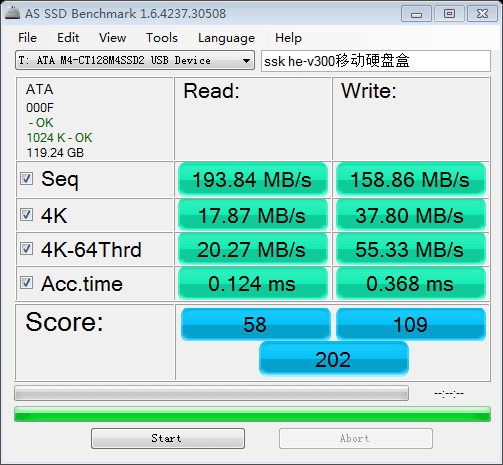 固态硬盘4K随机读写速度是什么？一文详解其原理与重要性