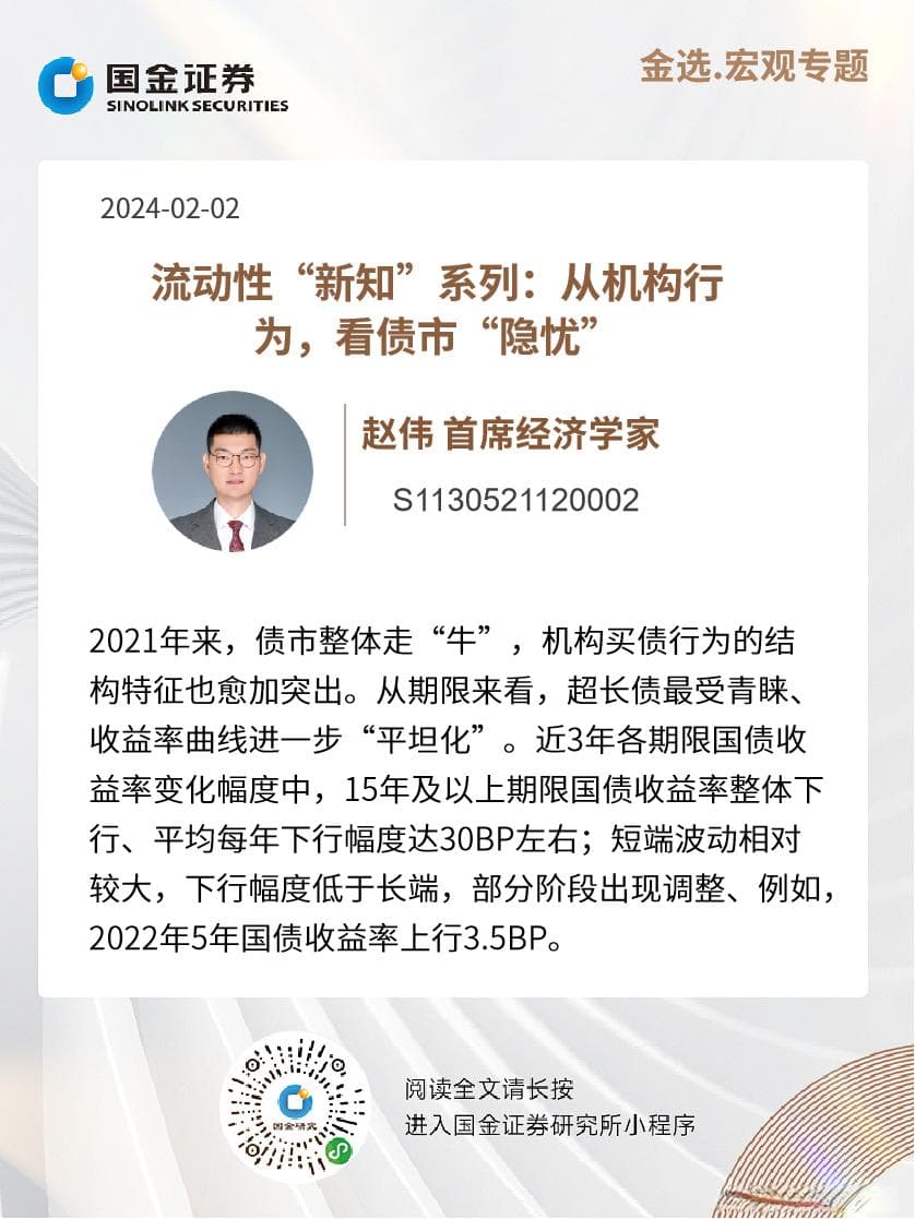 解码机构买债行为：从行为特征到债市趋势