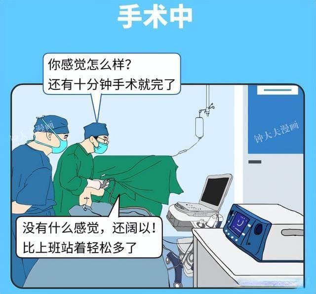 USG联合微创手术30分钟KO静脉曲张，背后有“大智慧”！