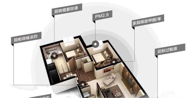 新风系统在国外为何如此流行？四大原因深度解析