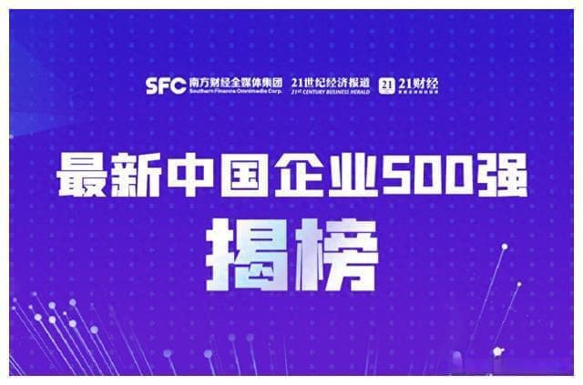 重磅，合肥3家企业上榜中国500强，数量位居全省第一