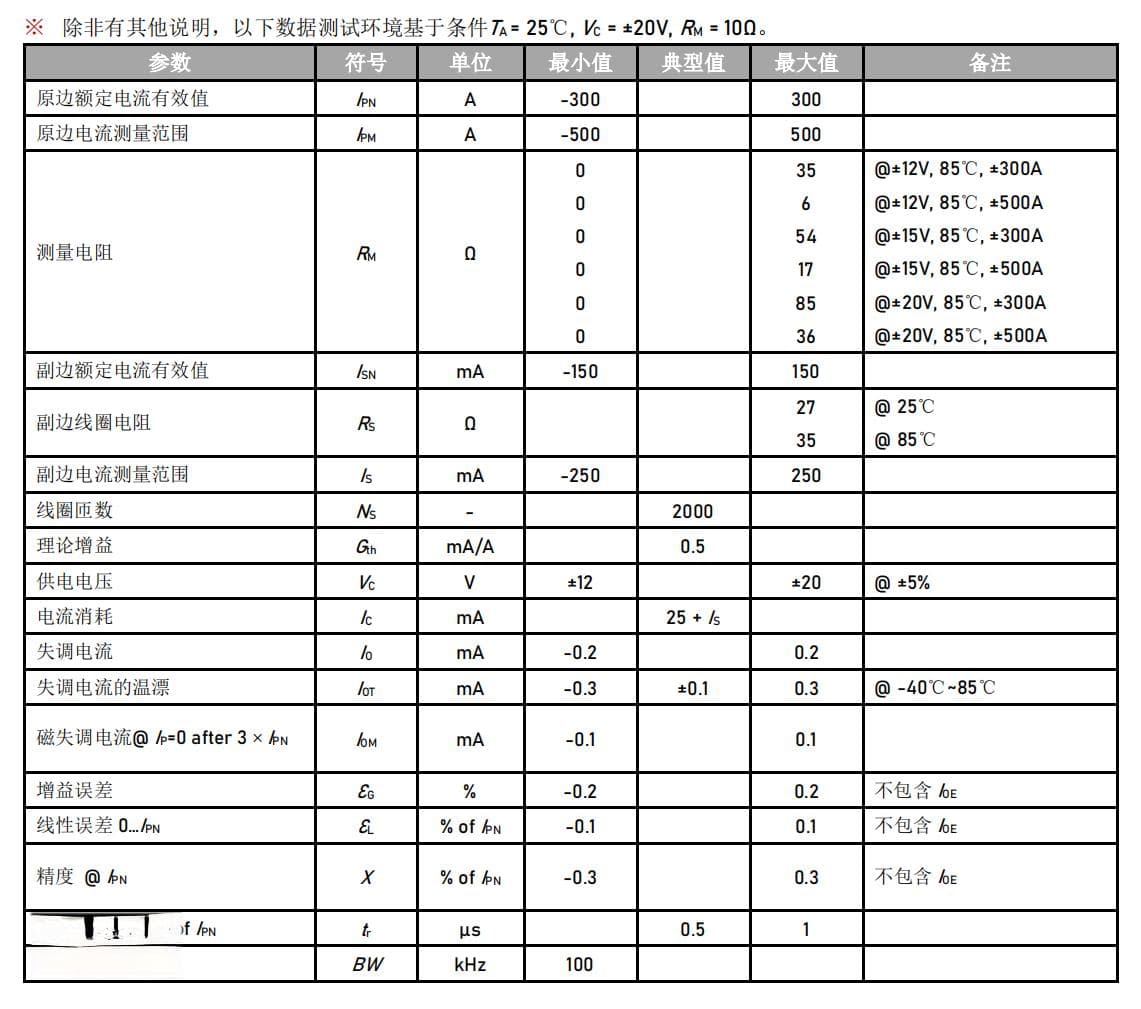 什么是电池BMS系统（高精度电流检测传感器在BMS中的作用）