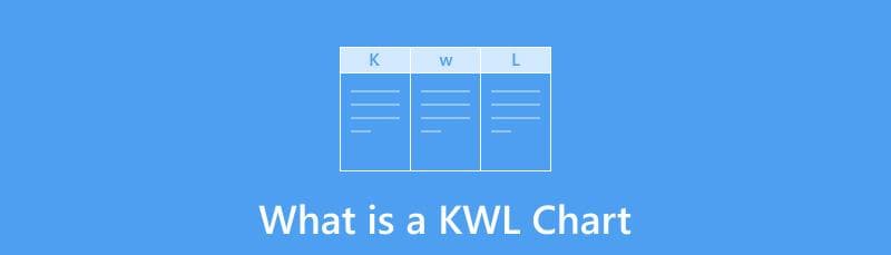 KWL图表：高效学习与知识管理的实用工具