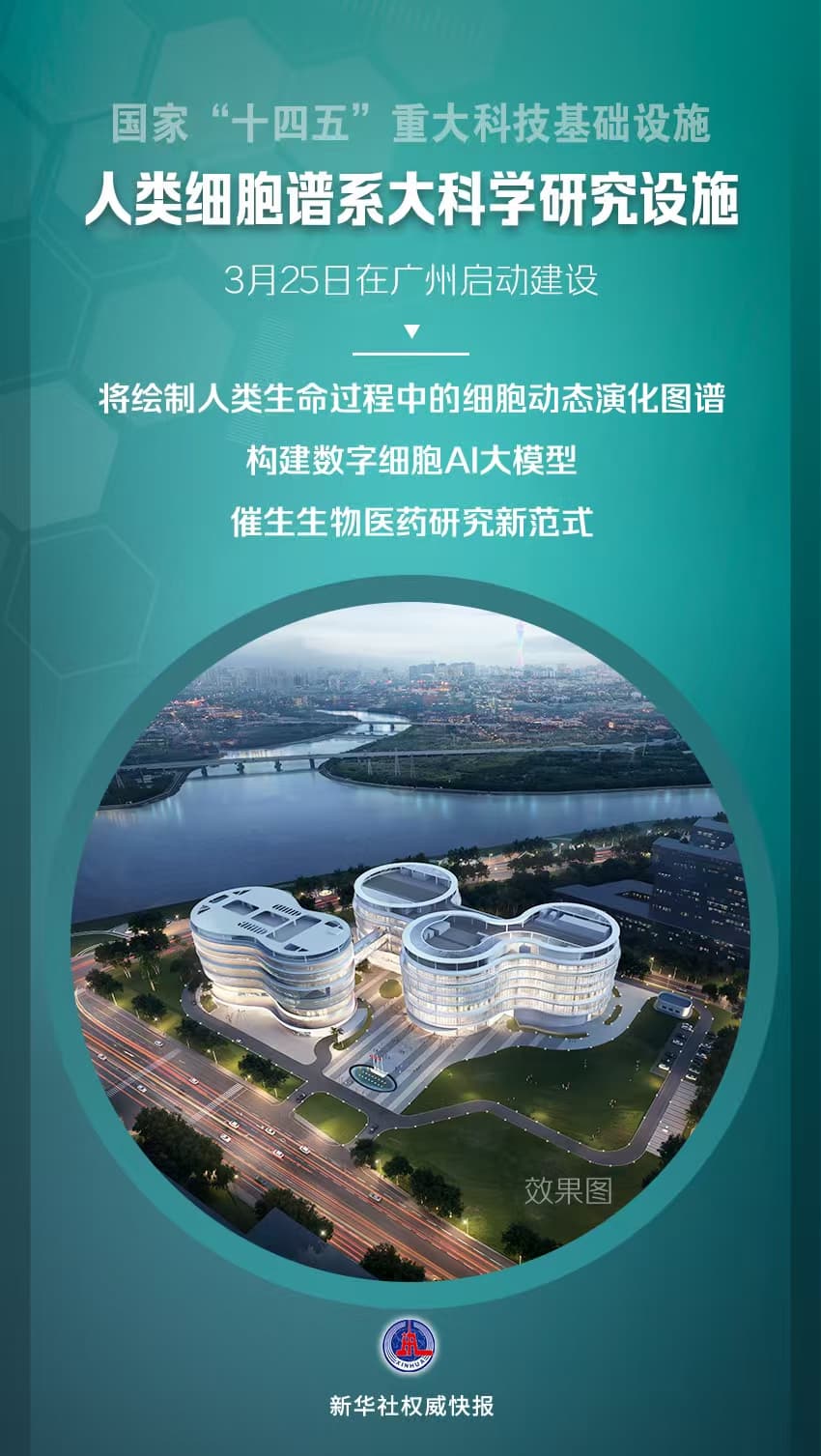 人类细胞谱系大科学研究设施在广州启动建设