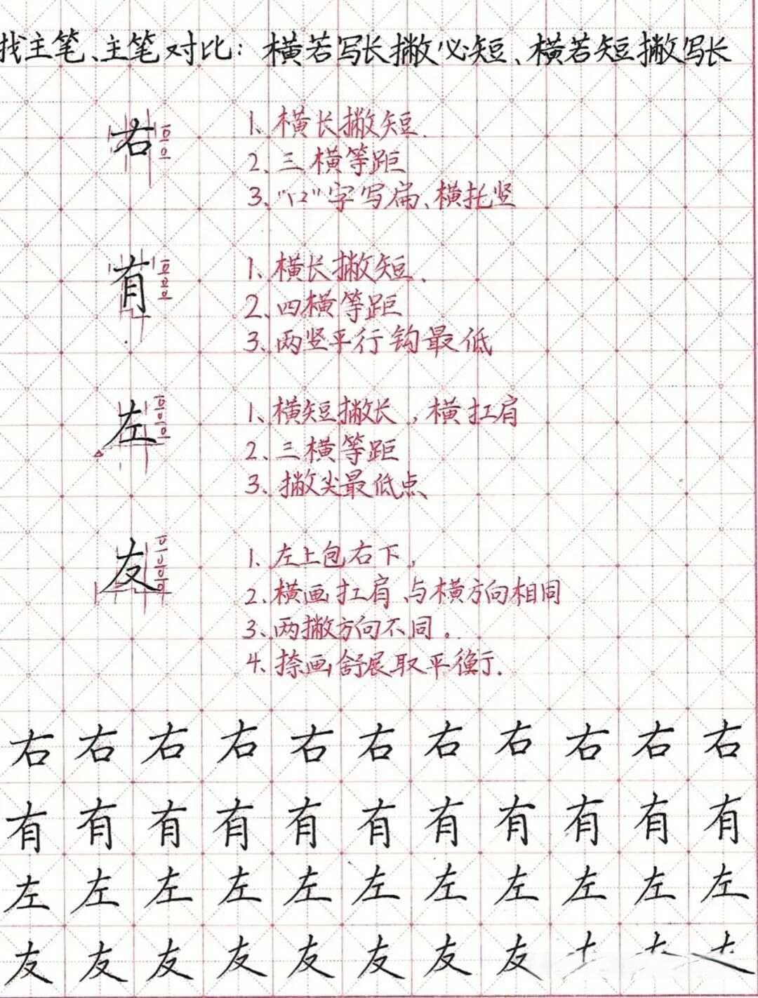 硬笔书法结构规律：找主笔、主笔对比，横长撇短、撇长横短
