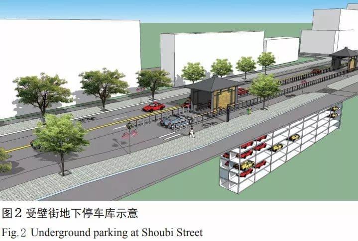 基于历史文化街区保护的地下停车库规划研究 ——以北京市受壁街为例