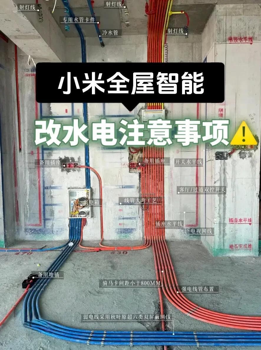 低成本全屋智能家居改造实用指南：省钱与高效双赢方案