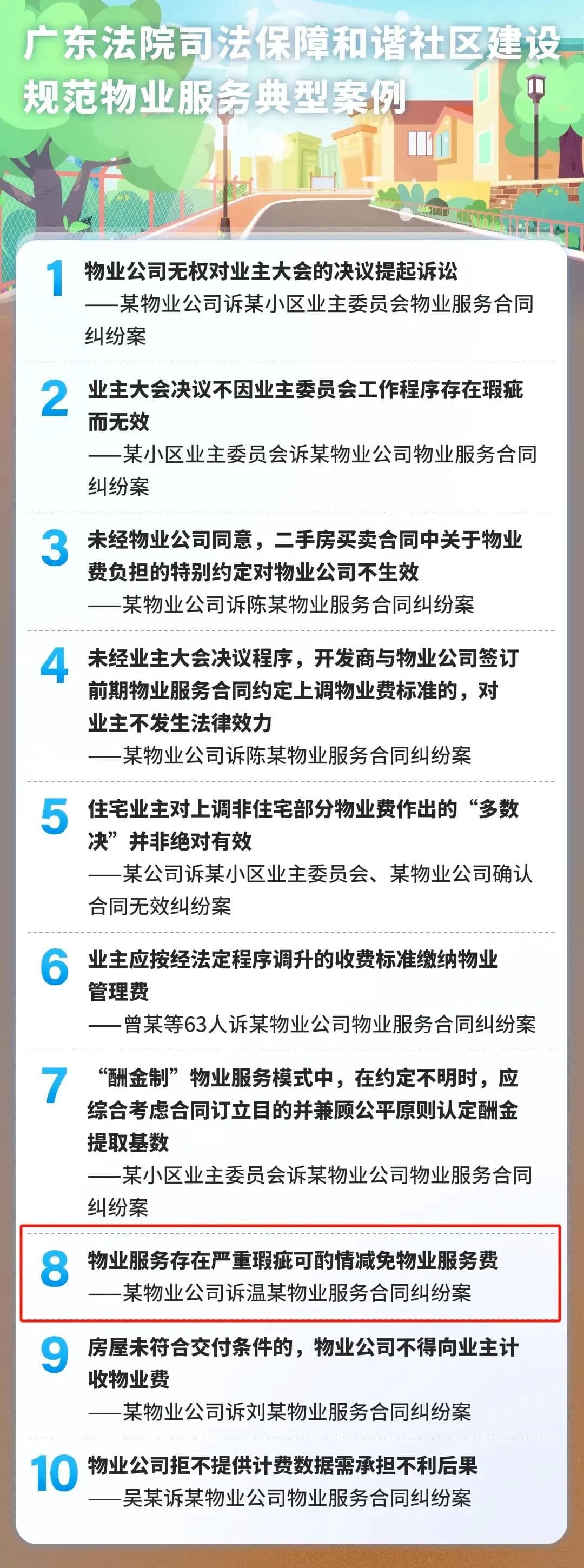 入选！这种情况可酌情减免物业费