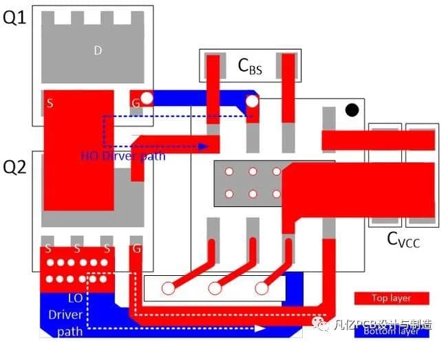 储能PCB设计与制造关键要素探讨