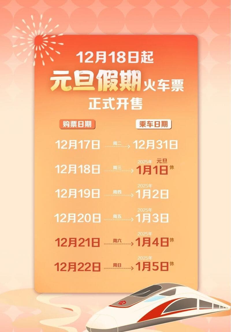 2025年火车票明日开售，铁路部门发布购票全攻略