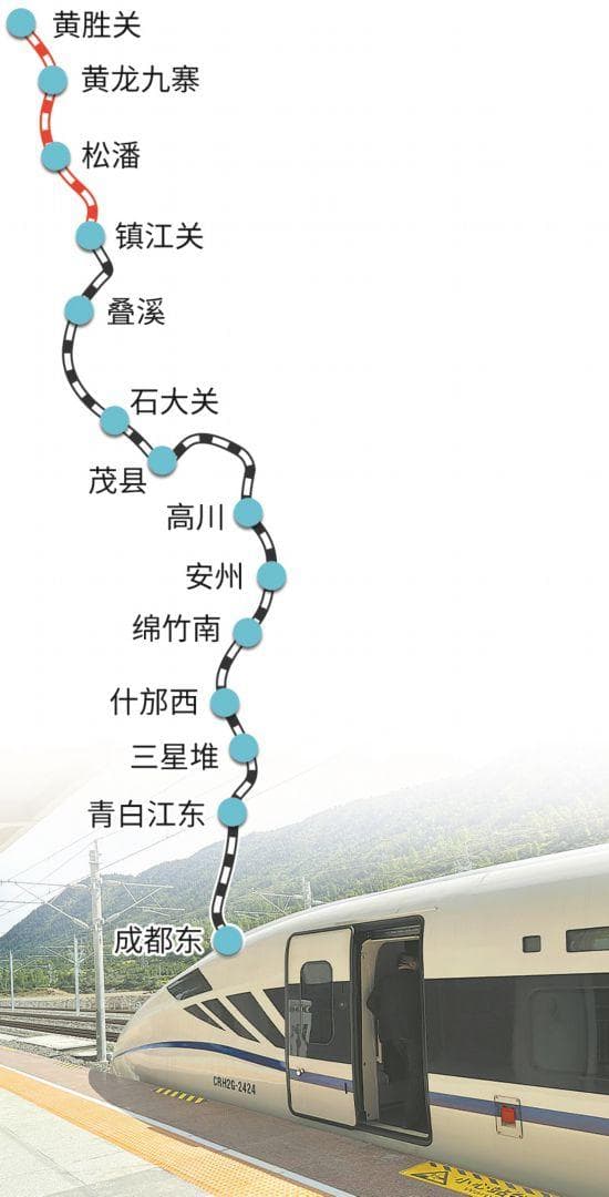 坐上动车去九寨 三大亮点提前揭秘